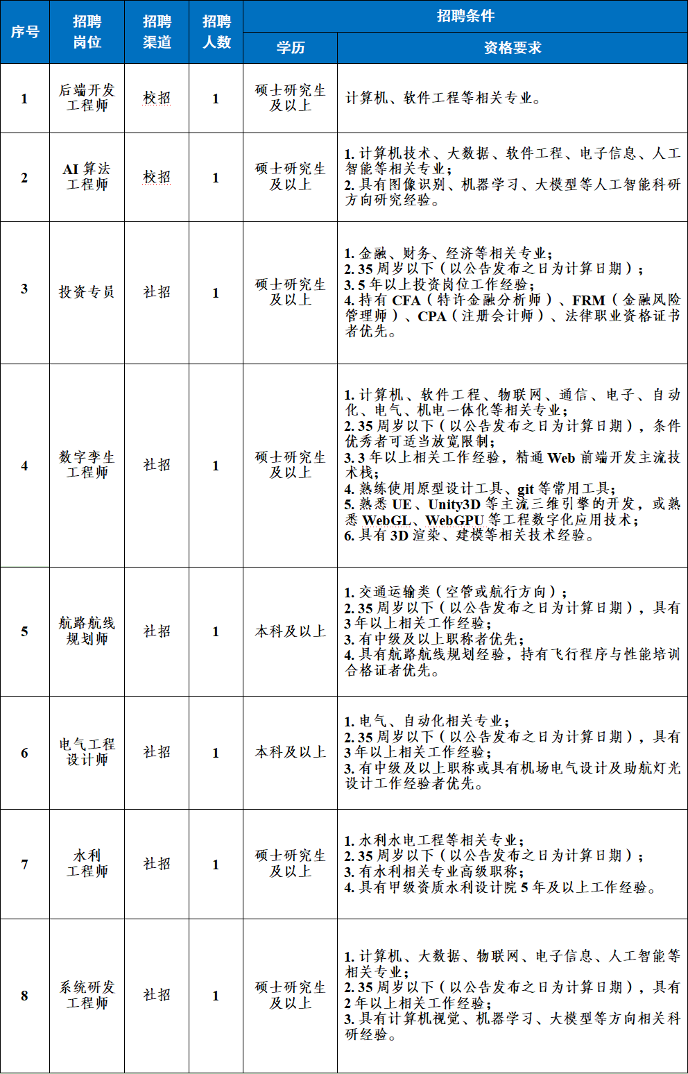 QQ截图20250409090005.png QQ截图20250409090005.png